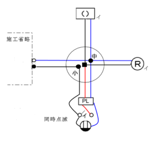 技能試験対策 リングスリーブの選定方法
